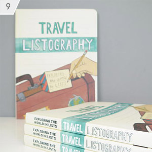 Your Travel Journal
