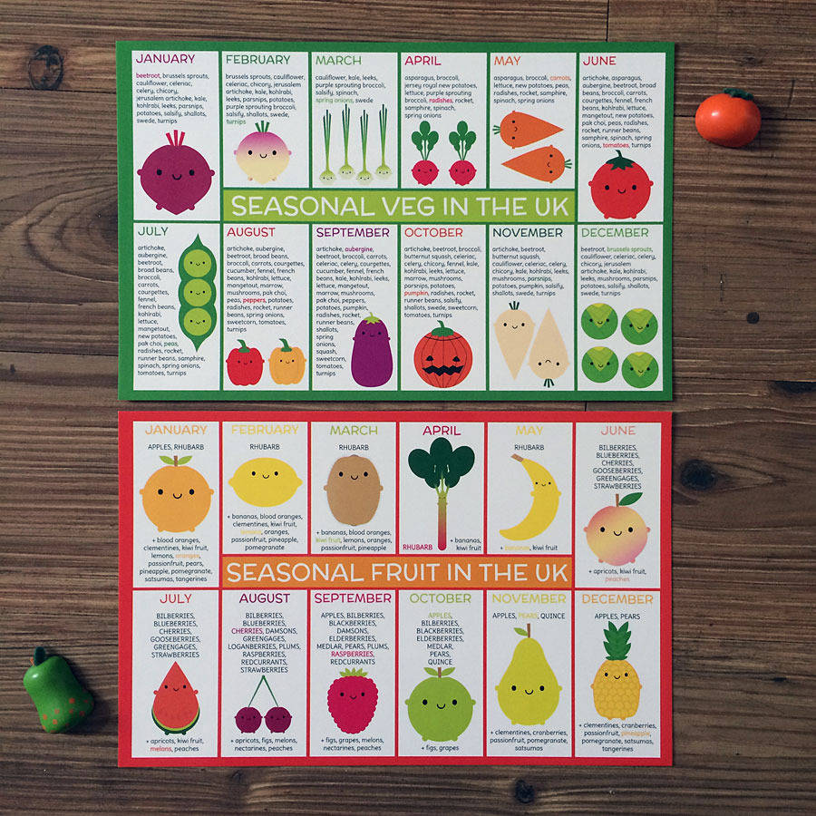 uk seasonal fruits and vegetables charts postcards by asking for ...